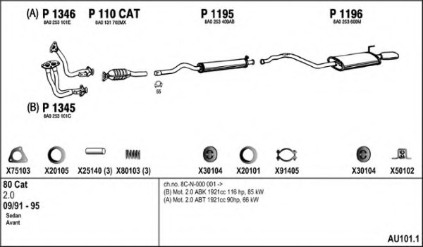 FENNO AU101.1 Exhaust System